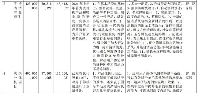 斩”石头科技砸了谁的脚？ 钛媒体焦点j9国际创始人套现9亿、净利接近“腰