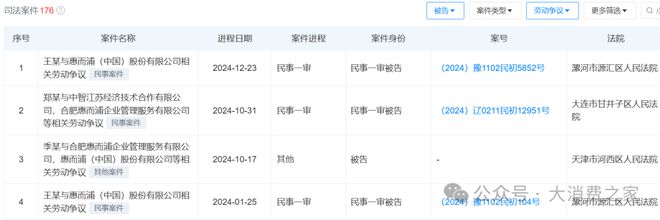 翻倍致股价连续涨停但销量下降问题值得警惕j9九游会登录惠而浦2024年利润预计(图15)