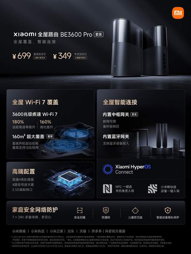 视、洗衣机全都Pro 小米发布多款智能家电j9九游真人游戏第一平台路由器、空调、电(图7)