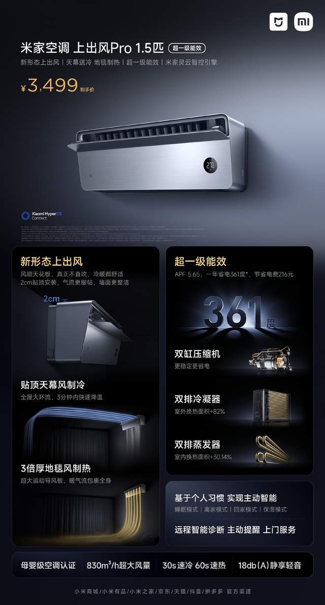 视、洗衣机全都Pro 小米发布多款智能家电j9九游真人游戏第一平台路由器、空调、电(图6)