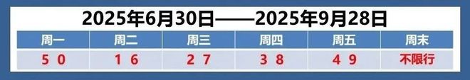 级地震！巨星陨落！禁止干6类副业！公厕改宿舍！新增K签！九游会真人游戏第一品牌早读 天津下冰雹！黑雨警告！62(图22)