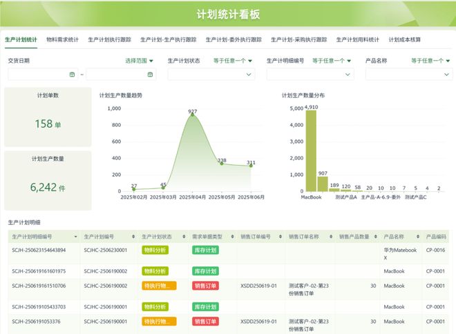 台实用测评推荐：企业级零代码工具选型指南九游会j9ag2025 年中国低代码平