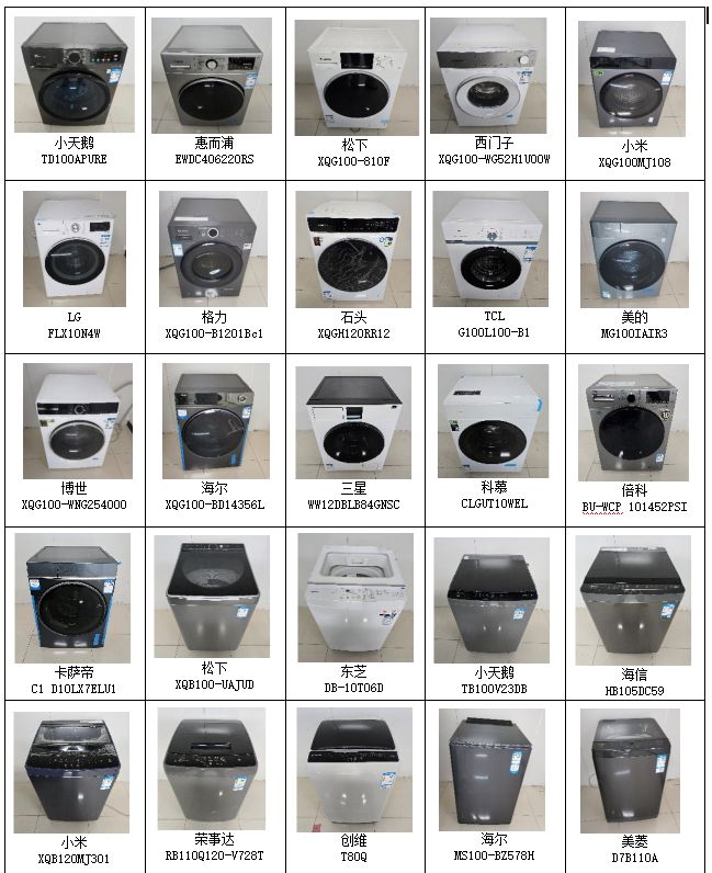 7000元25款洗衣机测评结果来了!九游会j9入口登录新版售价599元至(图7) 7000元25款洗衣机测评结果来了!九游会j9入口登录新版售价599元至(图7)