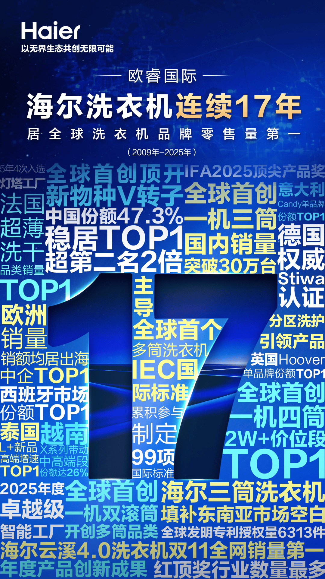 17连冠：全球用户的17年首选j9九游会